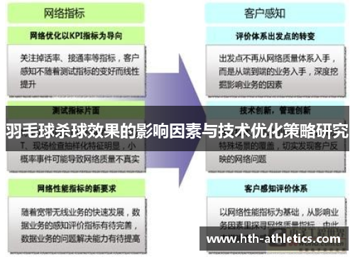 羽毛球杀球效果的影响因素与技术优化策略研究